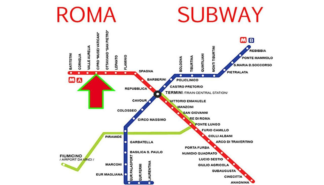 Apartment Close To Vatican Museums And To Metro Roma Ngoại thất bức ảnh